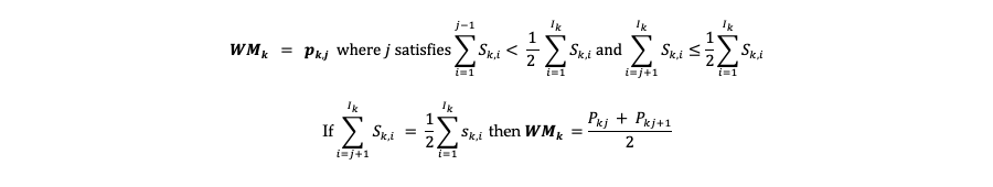 Efficient Price Discovery in the Bitcoin Markets APPENDIX IIB