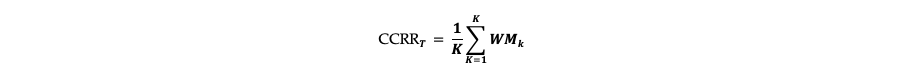 Efficient Price Discovery in the Bitcoin Markets APPENDIX IIC